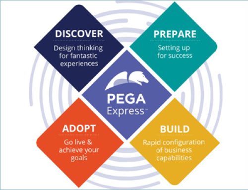 Pega Express & Project Estimations